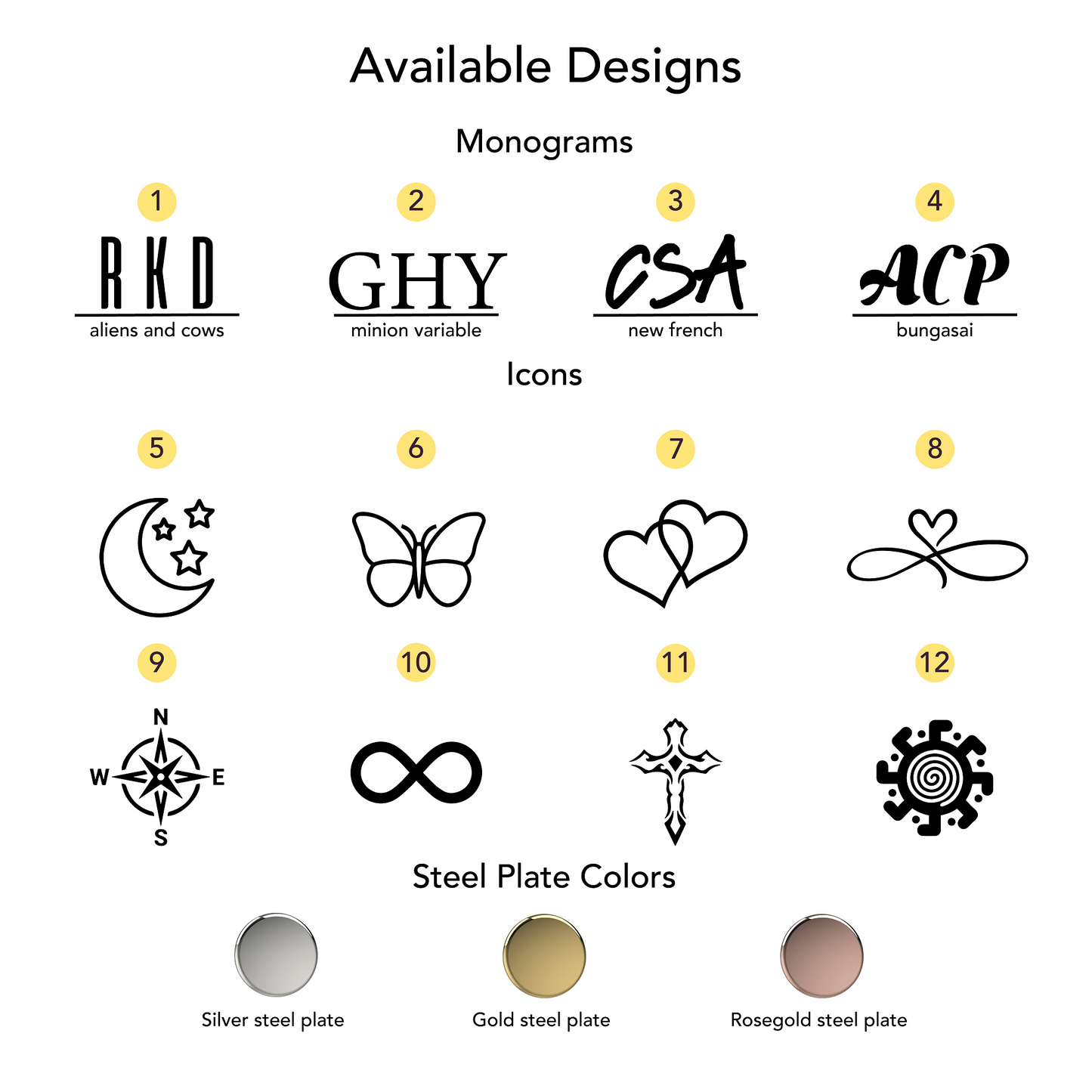 Custom Interchangeable 316 Stainless Steel Round Ring Plate for Silicone Rings