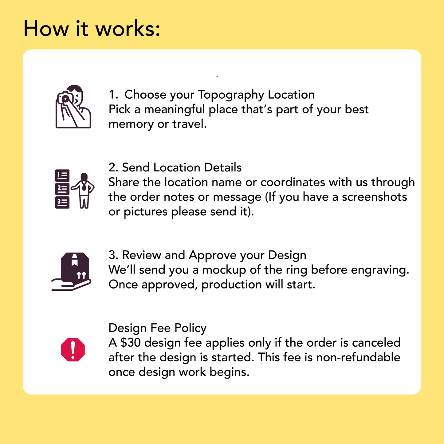 Your Own Topographic Map Ring Personalized Silicone Beveled Ring