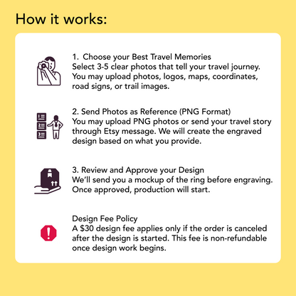 Travel Memory Adventure Ring Personalized Silicone Beveled Ring