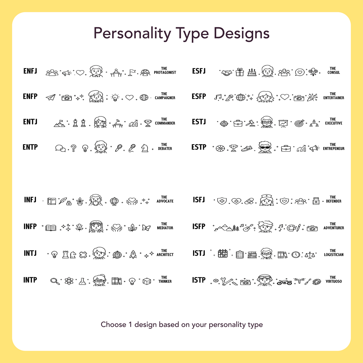 Personality Types Personalized Silicone Beveled Ring