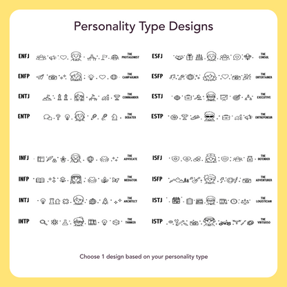 Personality Types Personalized Silicone Beveled Ring